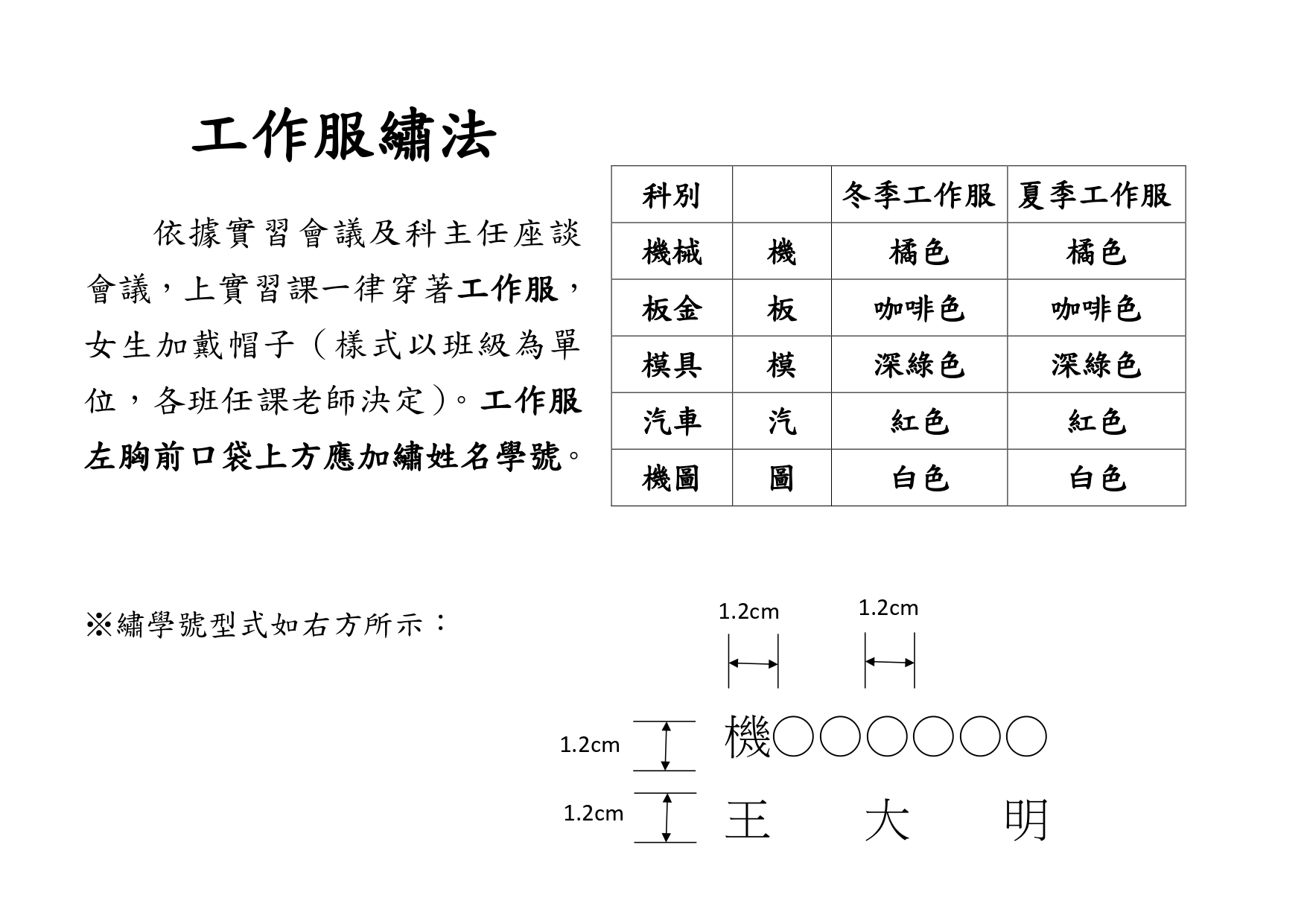 工作服