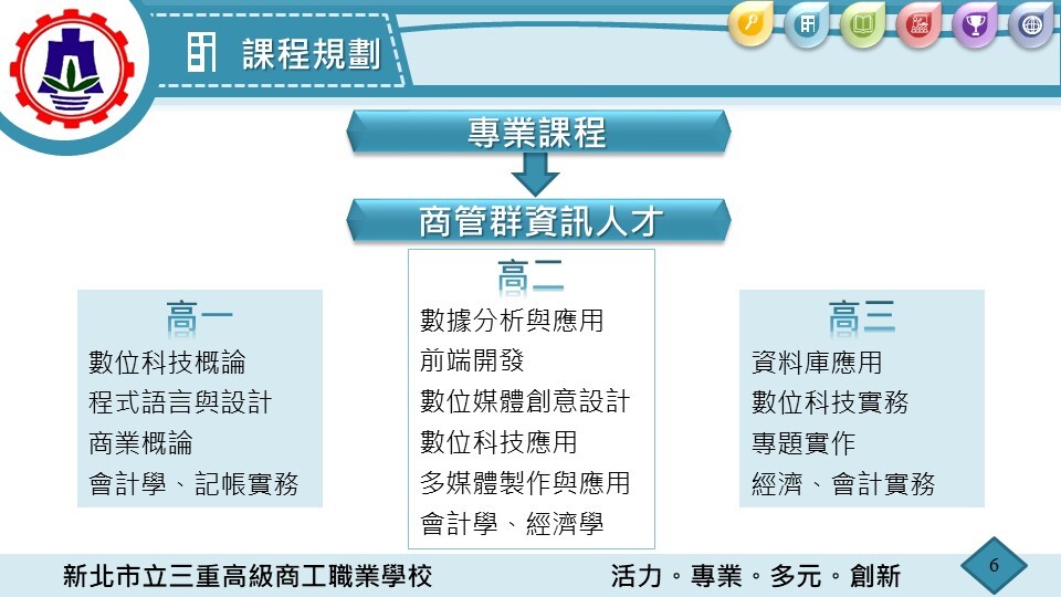 課程規劃