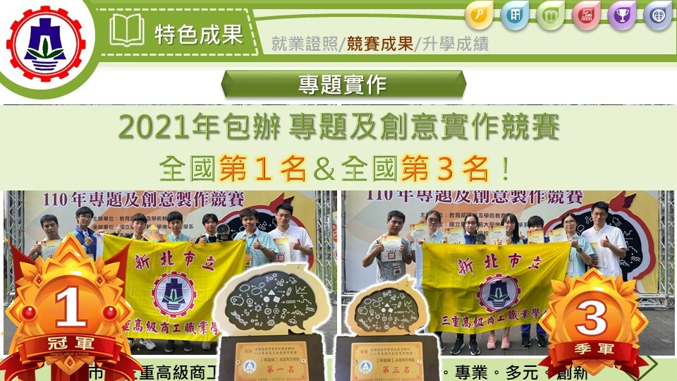 專題競賽第一名第三名