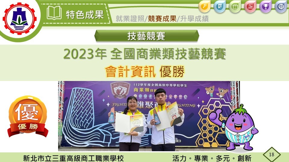 技藝競賽優勝
