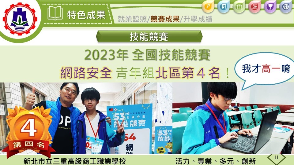 技能競賽分區第四名