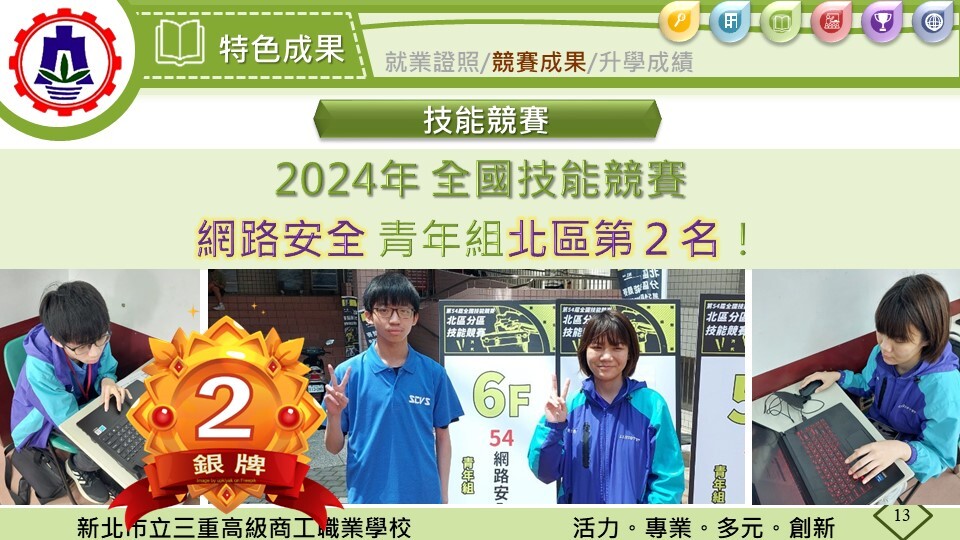 技能競賽分區銀牌