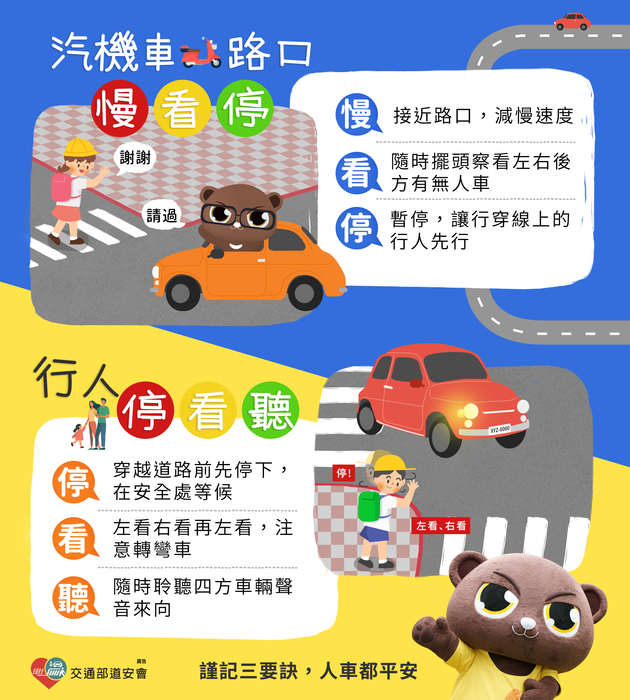 110年交通安全月圖片