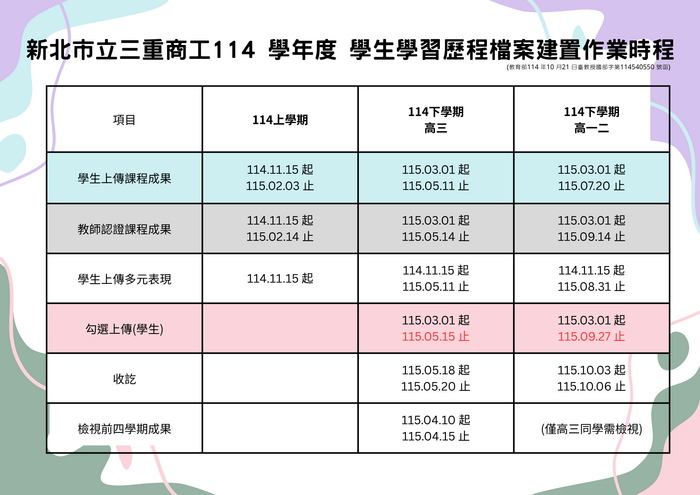 114學年度學生學習歷程檔案作業時程圖片