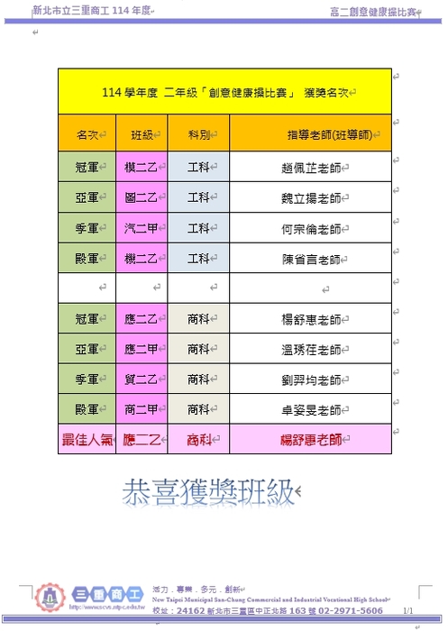 得獎班級與導師名單圖片