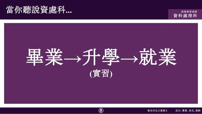資處科簡介