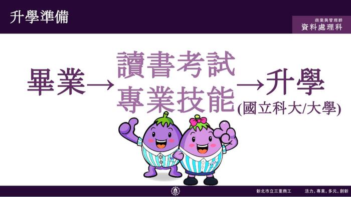 資處科簡介