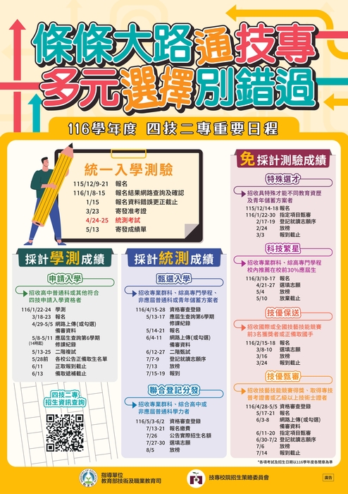 海報